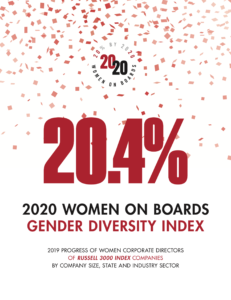 2020 Women On Boards Gender Diversity Index