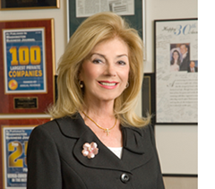 Gloria Bohan - Omega World Travel