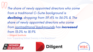 Expanding Skill Set Diversity in the Boardroom