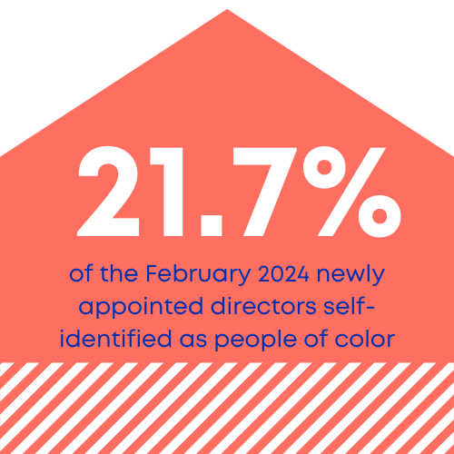 February 2024 (4)