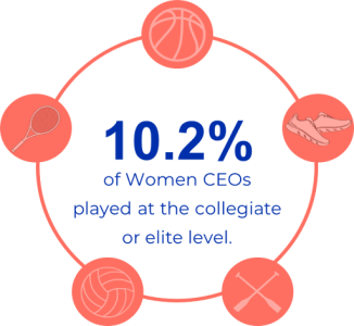 In-the-Arena-10-point-2-percent-v3