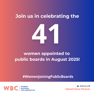Join us in celebrating the 41 women appointed to and serving on boards in August 2025