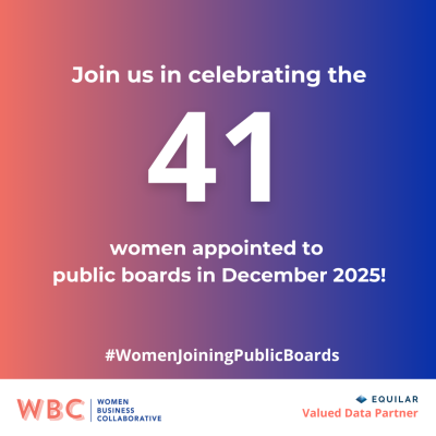 Join us in celebrating the 41 women appointed to and serving on boards in December 2025