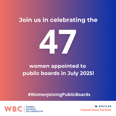 jul-2025-47-appts.webp Join us in celebrating the 47 women appointed to and serving on boards in March 2025