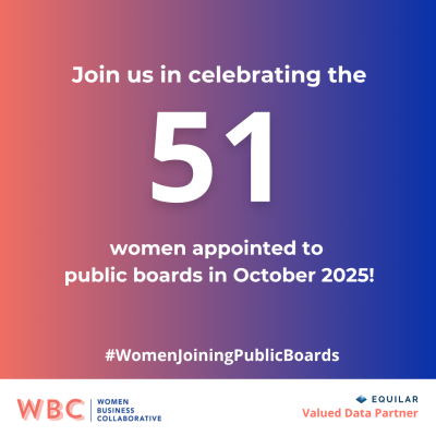 Join us in celebrating the 51 women appointed to and serving on boards in October 2025